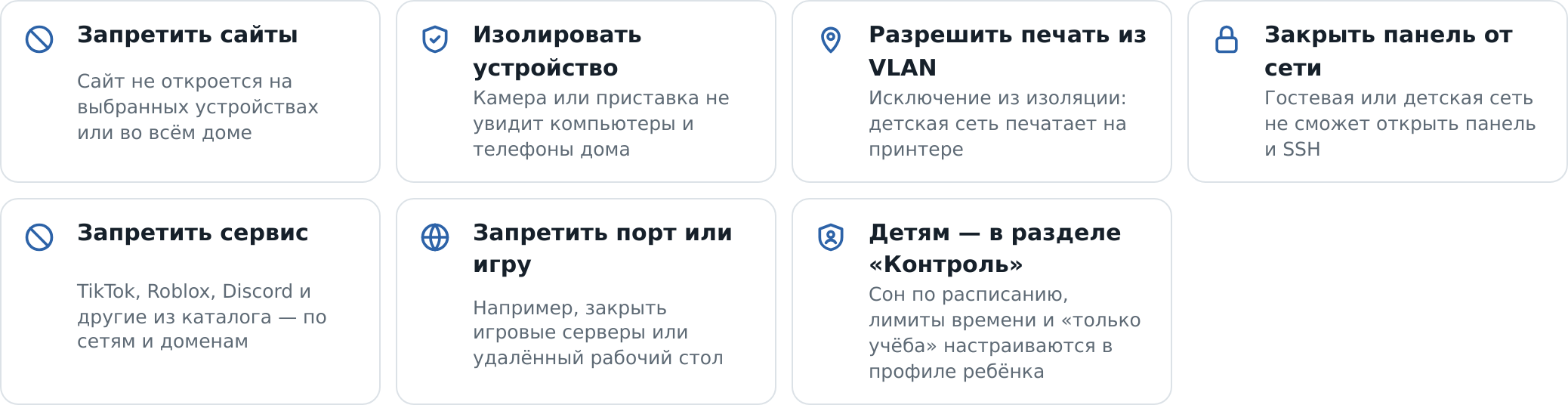 Быстрый старт файрвола: шаблоны правил