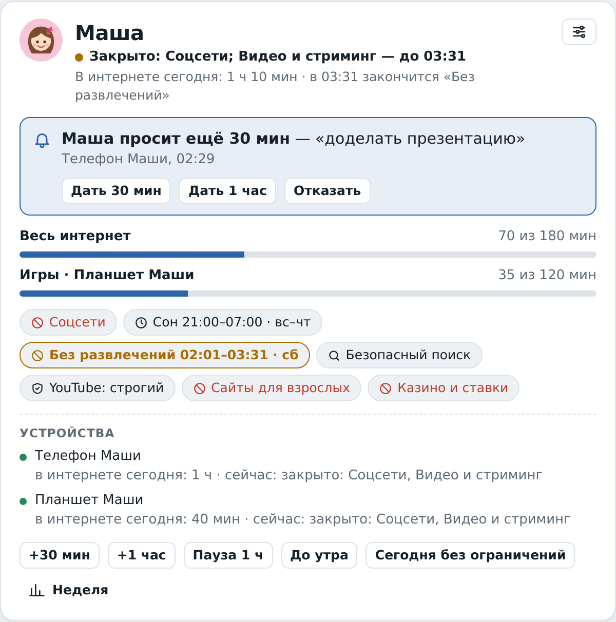 Карточка ребёнка в панели: лимиты времени, расписание, фильтры и просьба добавить время